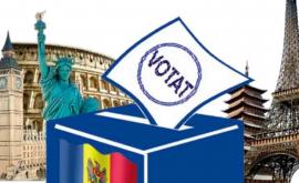 Мнение Запад может сфальсифицировать результаты досрочных выборов в Молдове