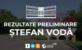La Ștefan Vodă au fost publicate rezultatele preliminare finale ale alegerilor Parlamentare