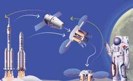 Programul preliminar privind aterizarea taikonauților pe Lună