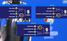 Стали известны соперники Украины Грузии и Казахстана в плейофф за выход на Евро2024