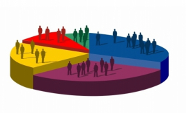 Sondaj Moldovenii nu vor să trăiască printre homosexuali