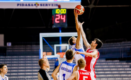 Сборная по баскетболу U16 заняла 8е место на Чемпионате Европы