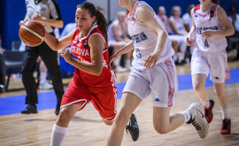 Баскетбольная сборная U16 дебютирует сегодня на чемпионате Европы