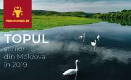 Topul știrilor din Moldova în 2019 INFOGRAFICĂ