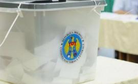 ПСРМ считает что досрочные выборы должны состояться осенью 2021 года