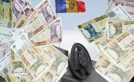 Мнение Второй локдаун станет крайне опасным для экономики Молдовы