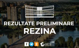 În raionul Rezina PAS cîștigă detașat în fața altor concurenți electorali