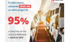 Zbormd În iulie curent vânzările biletelor de avion au atins pragul de 95 a vânzărilor din aceeași perioadă a anul 2019