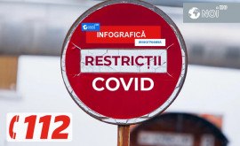 Pe scurt despre restricțiile COVID19 care intră în vigoare din 1 octombrie INFOGRAFICĂ