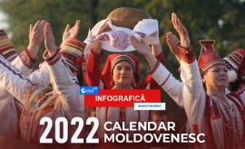 Молдавский календарь на 2022 год ИНФОГРАФИКА