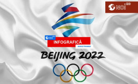 Cît vor costa Jocurile Olimpice de la Beijing INFOGRAFIC