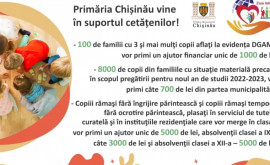 Primăria Chișinău va oferi un ajutor financiar unic de 1000 de lei pentru 100 de familii cu 3 şi mai mulţi copii