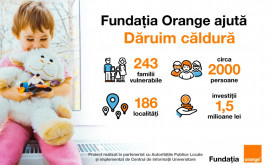 Fundația Orange ajută Am dăruit căldură pentru 243 de familii social dezavantajate din țară