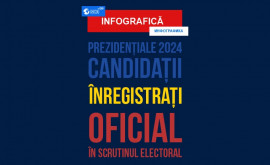  Prezidențiale 2024 Candidații înregistrați oficial în scrutinul electoral INFOGRAFIC