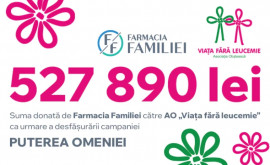 Campania Puterea Omeniei sa finalizat cu succes