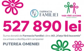 Campania Puterea Omeniei sa finalizat cu succes