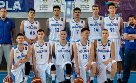 Национальная сборная по баскетболу на чемпионате Европы