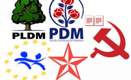 Top cele mai numeroase partide din Moldova