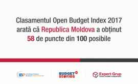 Care este locul Moldovei în clasamentul mondial al transparenței bugetare