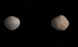На Солнечной орбите обнаружили астероидыблизнецы