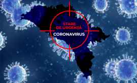 TOPștiri false despre coronavirus apărute în presa de la noi