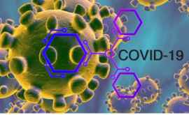 COVID19 в Молдове подозревают ещё у 107 человек