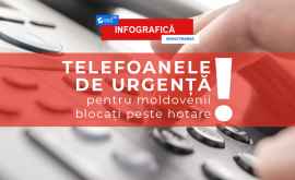 Telefoane de urgență pentru diaspora moldovenească