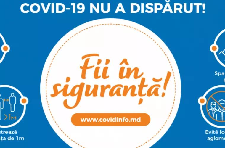 Cînd se va termina pandemia COVID-19 în Moldova? Opinie