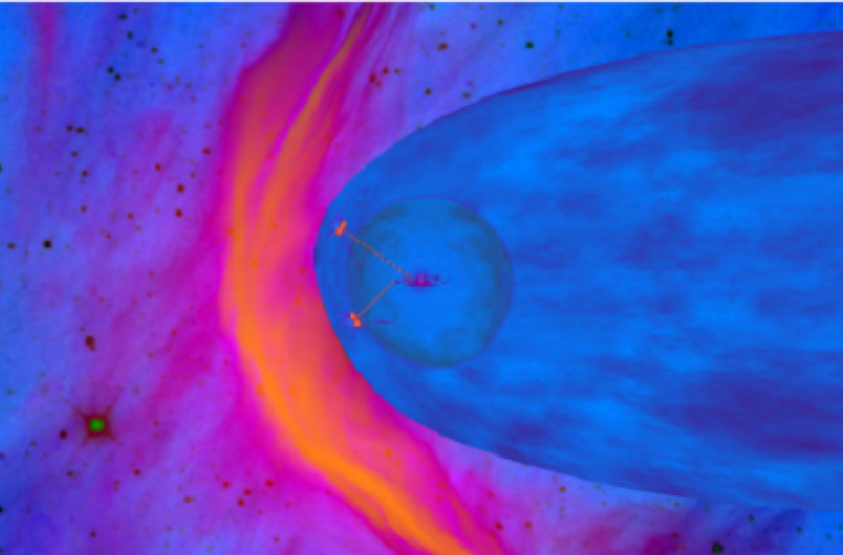 Sistemul nostru solar este prins într-o bulă de plasmă