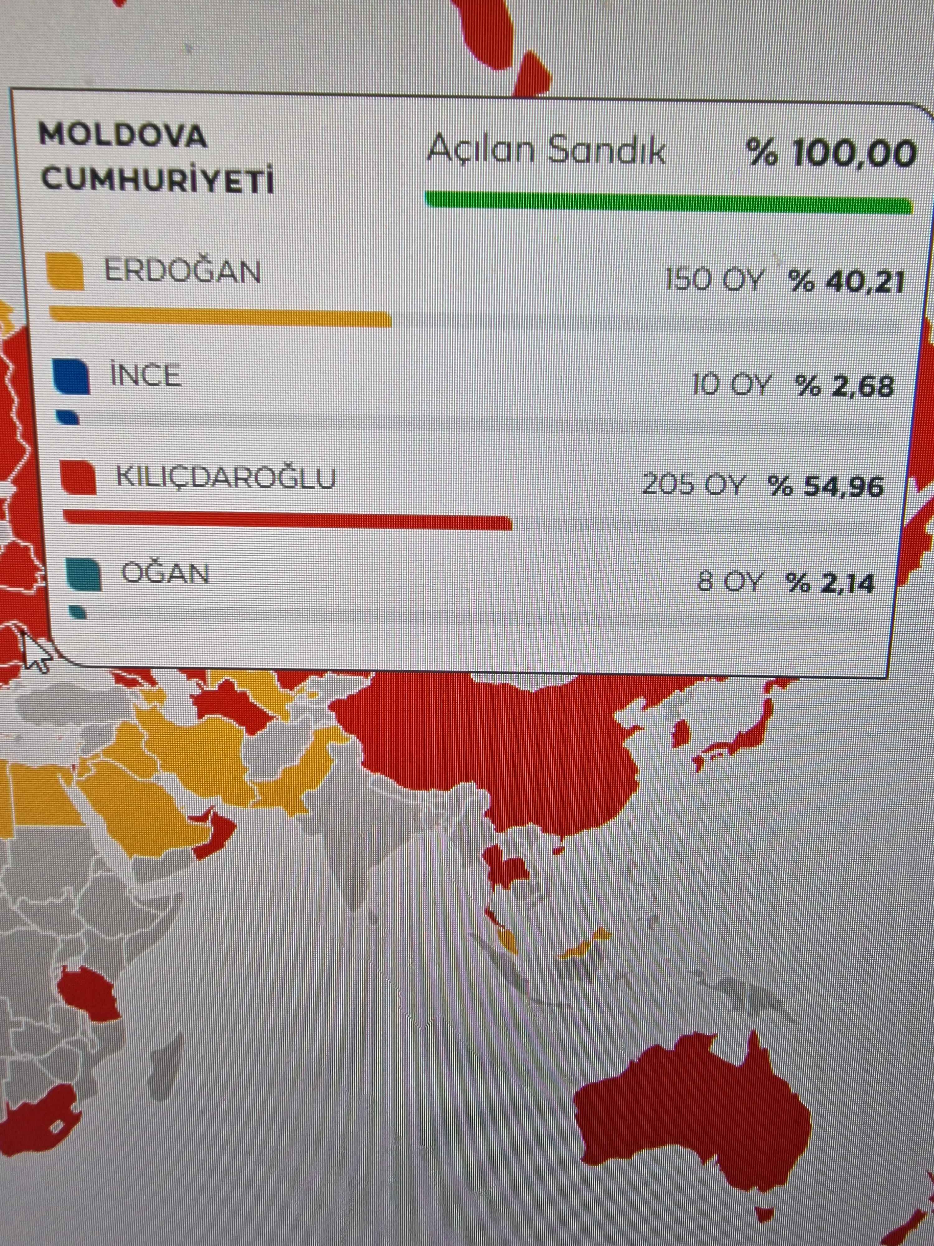 Какая явка по стране. Выборы Турция по странам. +27 Какая Страна. Явка на выборах в Турции. Итоги выборов в Турции.