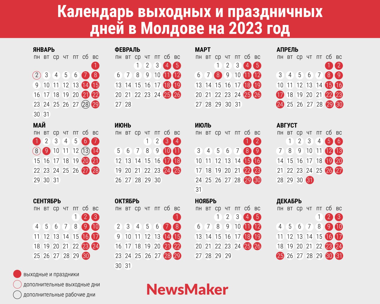 Какие праздники апреле 2023 в россии. Выходные и праздничные дни в 2023. Календарь праздничных выходных. Праздничные выходные в 2023 году. Календарь выходных на 2023 год.